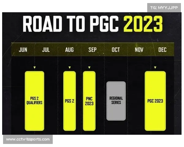 PUBG赛制改革引发抗议 PCL秋季赛可能取消TPP模式调整赛制引争议 PUBG赛制改革引发抗议 PCL秋季赛可能取消TPP模式调整赛制引争议